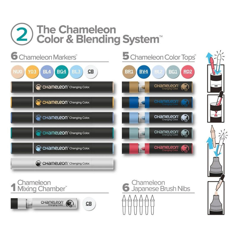 Chameleon Color & Blending System #2 - CS6602
