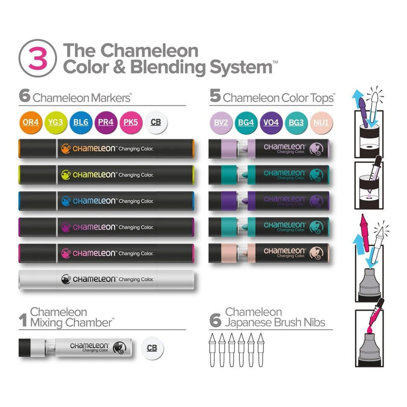 Chameleon Color & Blending System #3 - CS6603