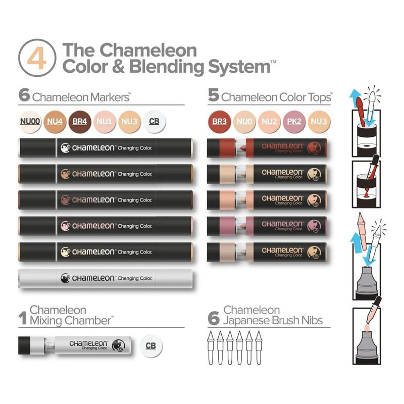 Chameleon Color & Blending System #4 - CS6604