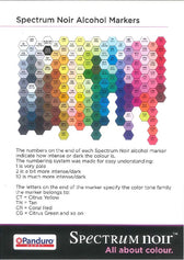 Spectrum noir leaflet A5