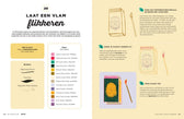 Boek - Tekenen op de iPad met Procreate