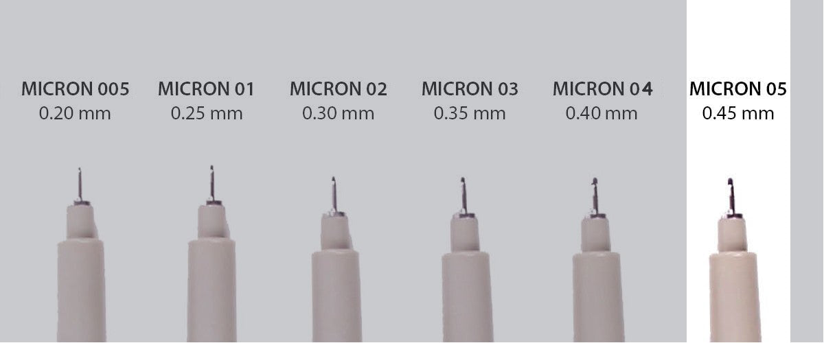 Sakura Pigma Micron 05 - 0,45 mm - zwart
