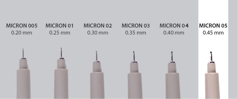 Sakura Pigma Micron 05 - 0,45 mm - zwart