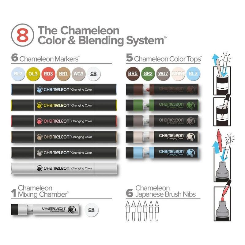 Chameleon Color & Blending System #8 - CS6608