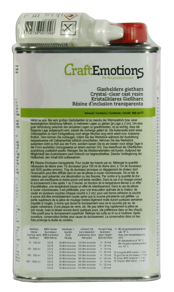 Giethars - polyester - 500 ml met verharder