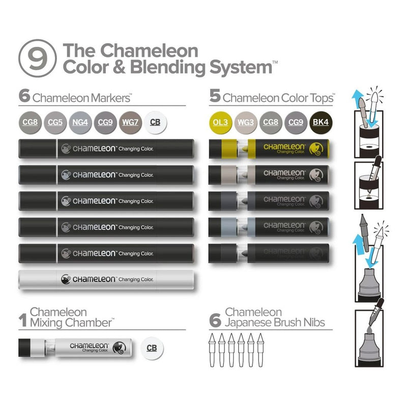 Chameleon Color & Blending System #9 - CS6609