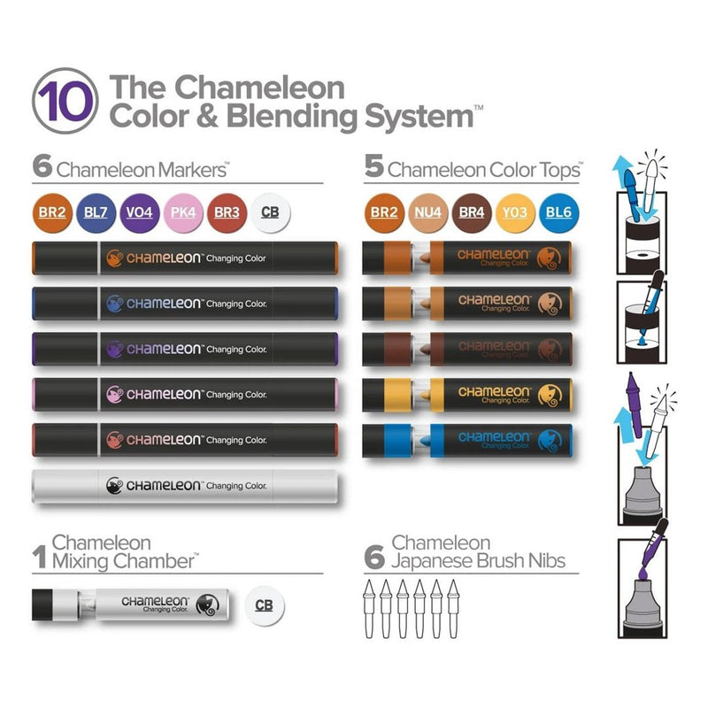 Chameleon Color & Blending System #10 - CS6610