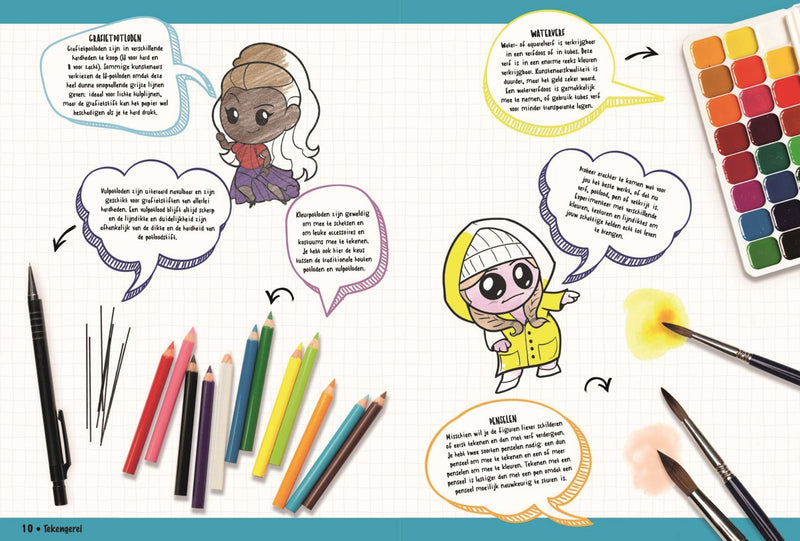 Boek - Kawaii - Beroemde personen tekenen