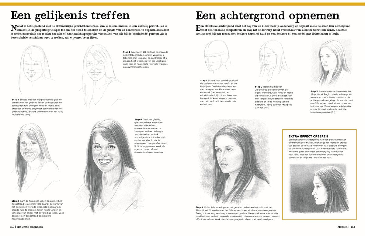 Boek - Het Grote Tekenboek
